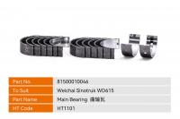 HT1101_Вкладыши коренные коленчатого вала, WD615, WP10, (81500010046), HT1101, Huatai_1.jpg